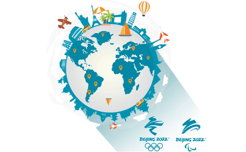在国外连接到中国的加速器 - 大陆VPN